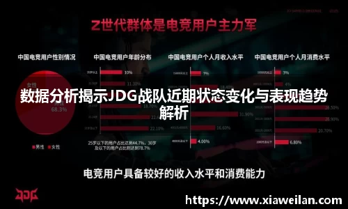 数据分析揭示JDG战队近期状态变化与表现趋势解析